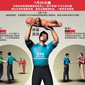 河南省林州市成立联合调查组调查“民警摔婴”事件